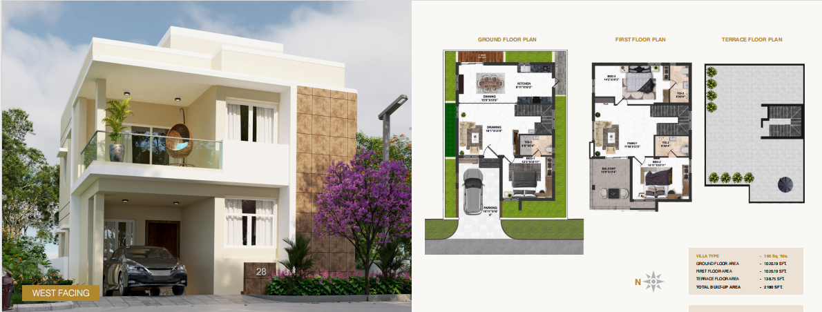 apartments in siddipet